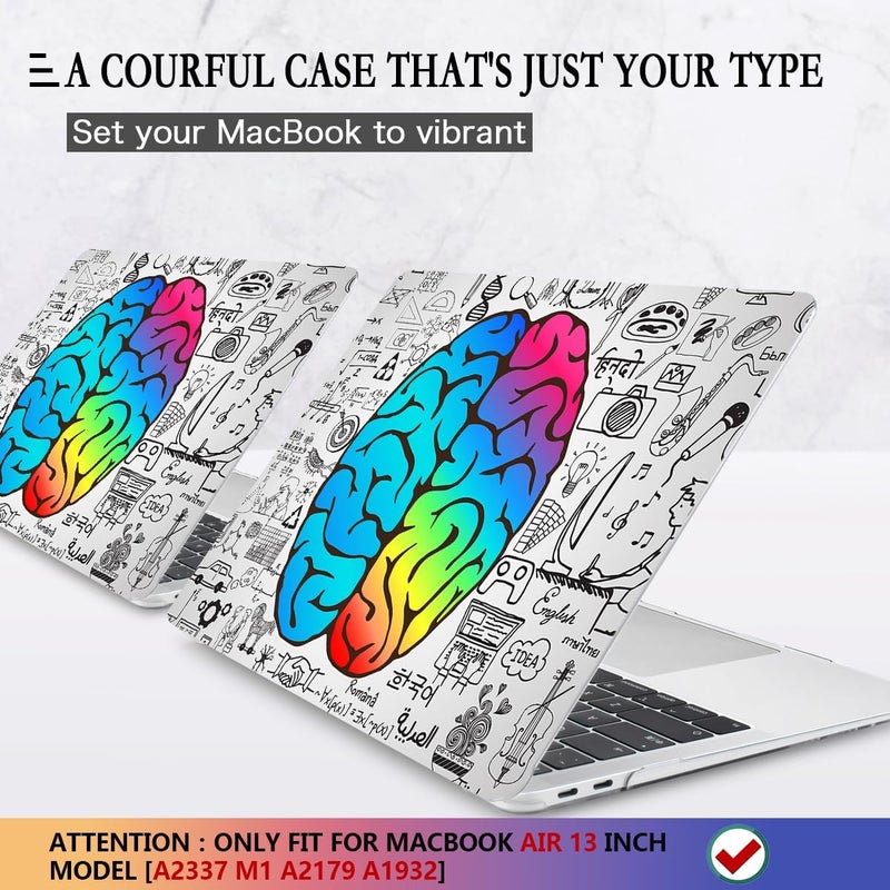 CISSOOK Compatible with MacBook Air 13 inch Case 2021 2020 2019 2018 Release Model A2337 M1 A2179 A1932, Plastic Hard Shell Case Brain Cover for MacBook Air 13 Inch with Touch ID, Great Brain - Image 3